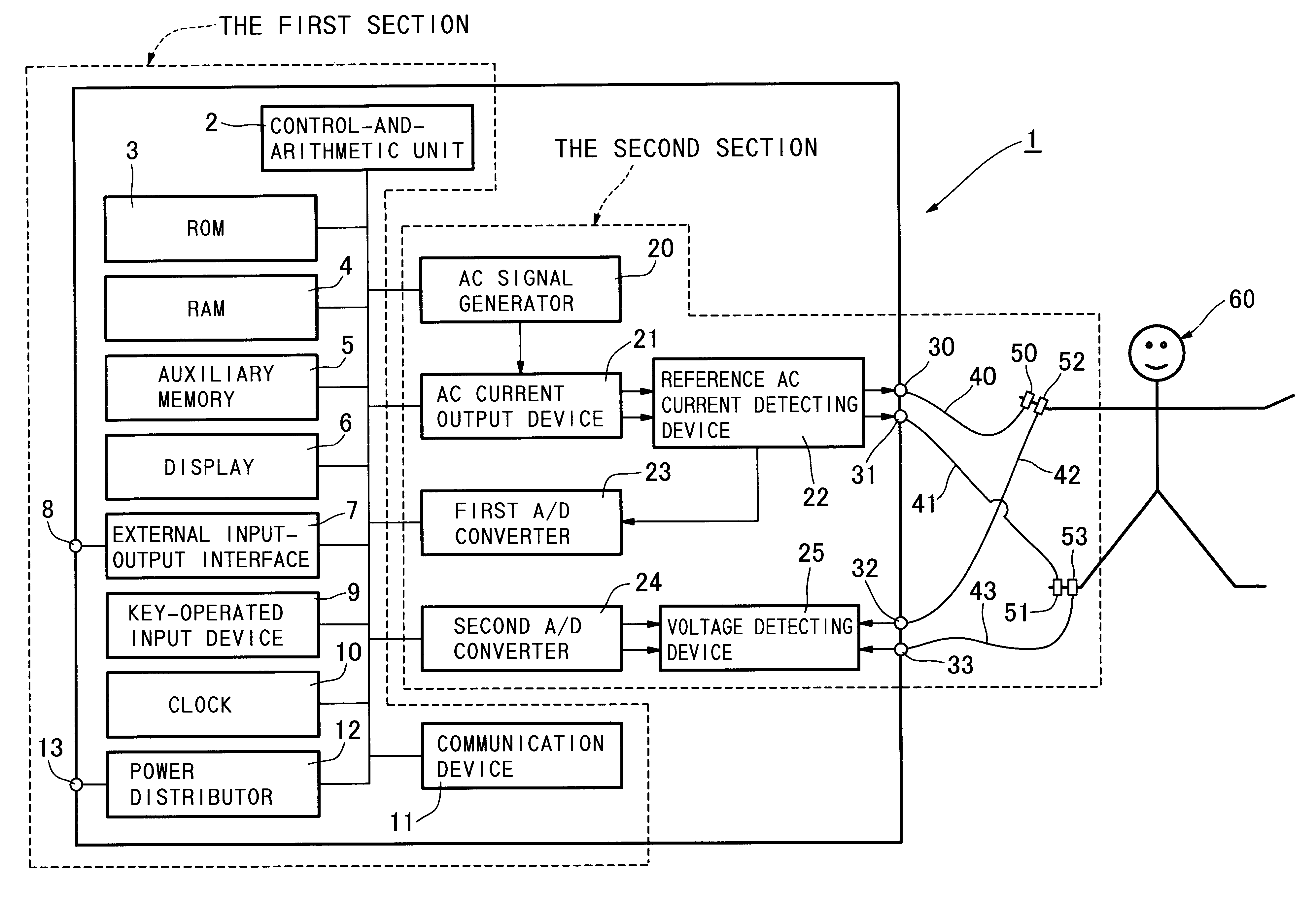 Method for measuring the degree of edema and apparatus using the same