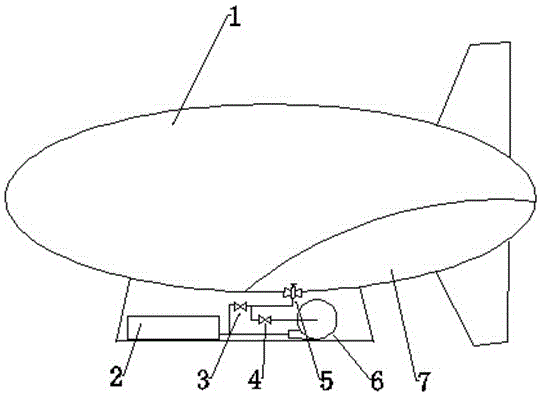 Stratosphere airship and inflating and deflating adjusting method thereof