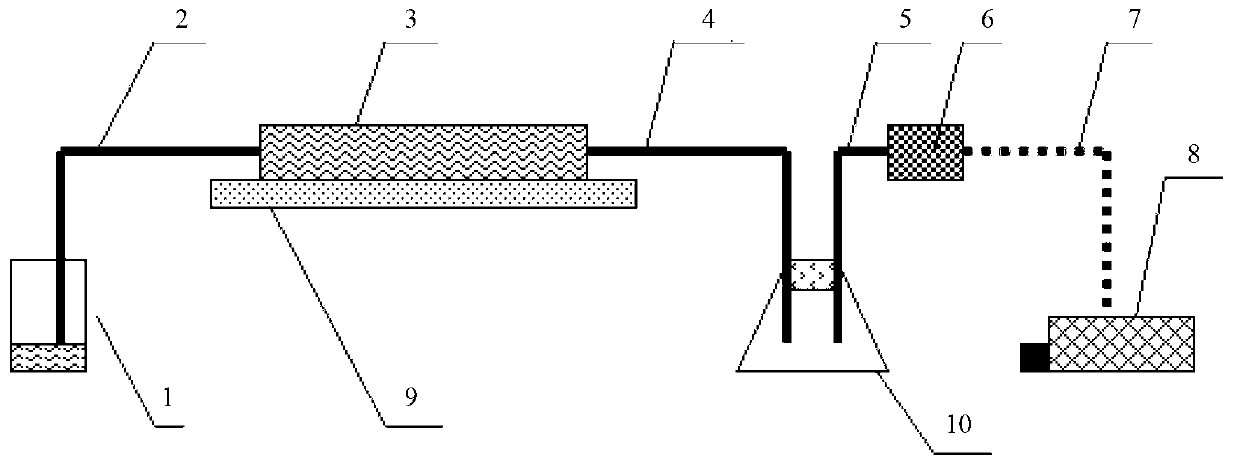 Liquid forming device and liquid forming method for composite material stiffened plate