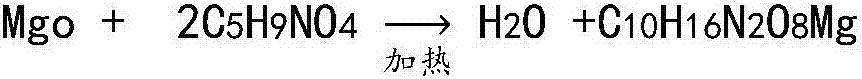 Method for producing amino-acid-containing water-soluble fertilizer