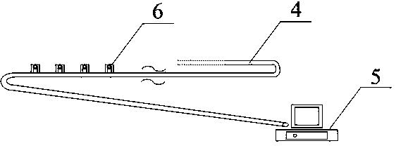 Goaf geological sedimentation three-dimensional fast detection system