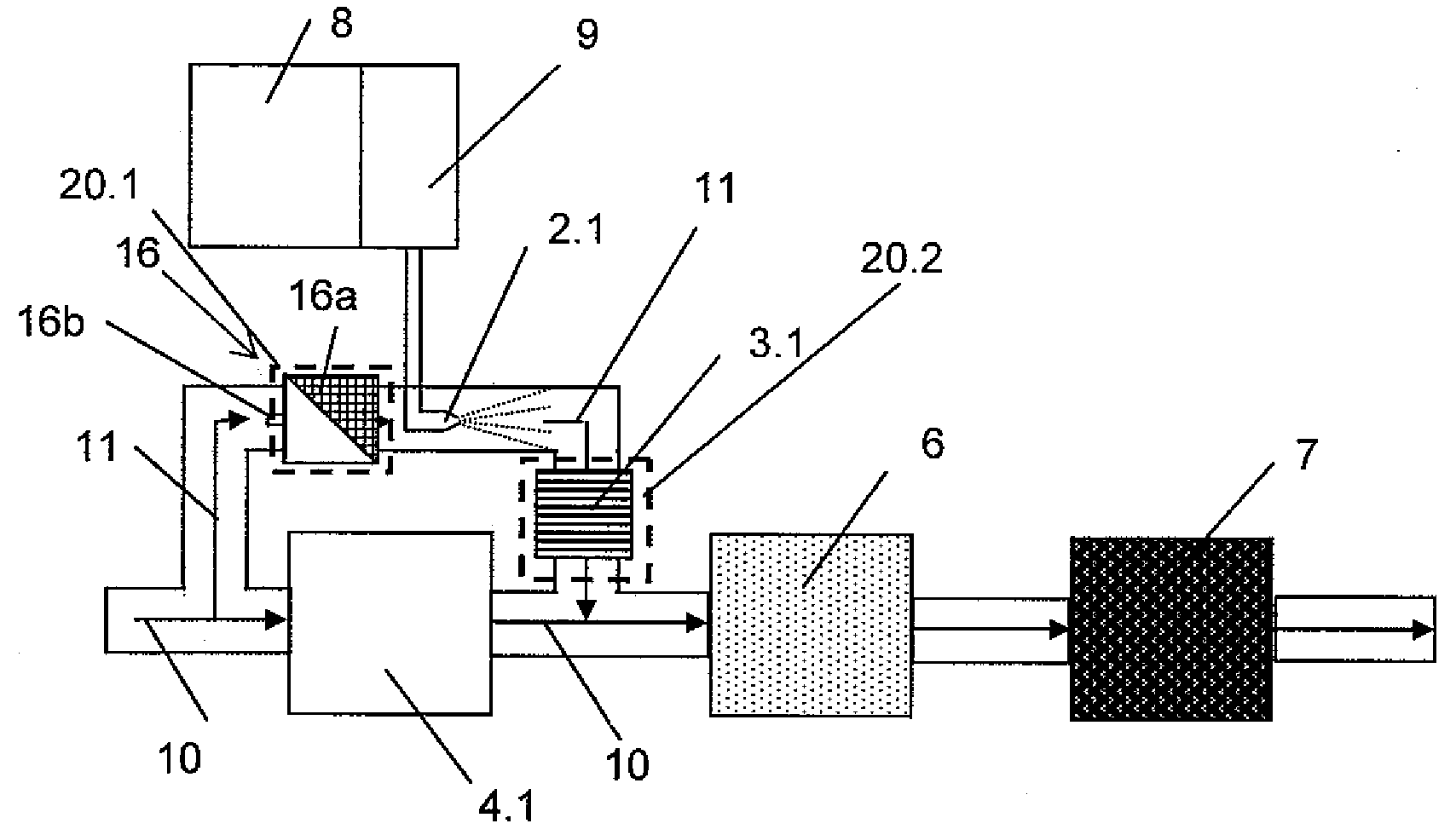 Compact Exhaust Gas Aftertreatment System