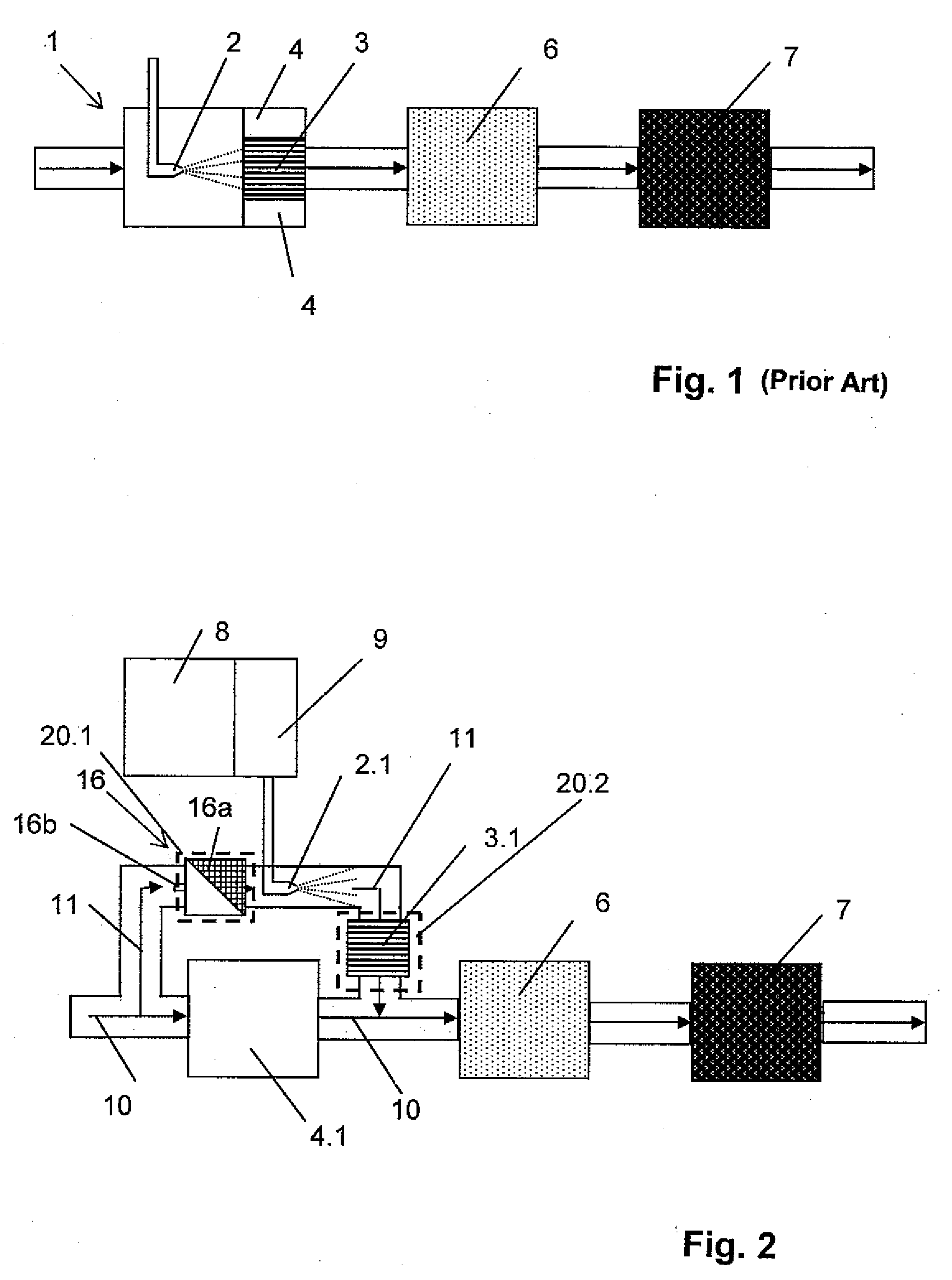 Compact Exhaust Gas Aftertreatment System