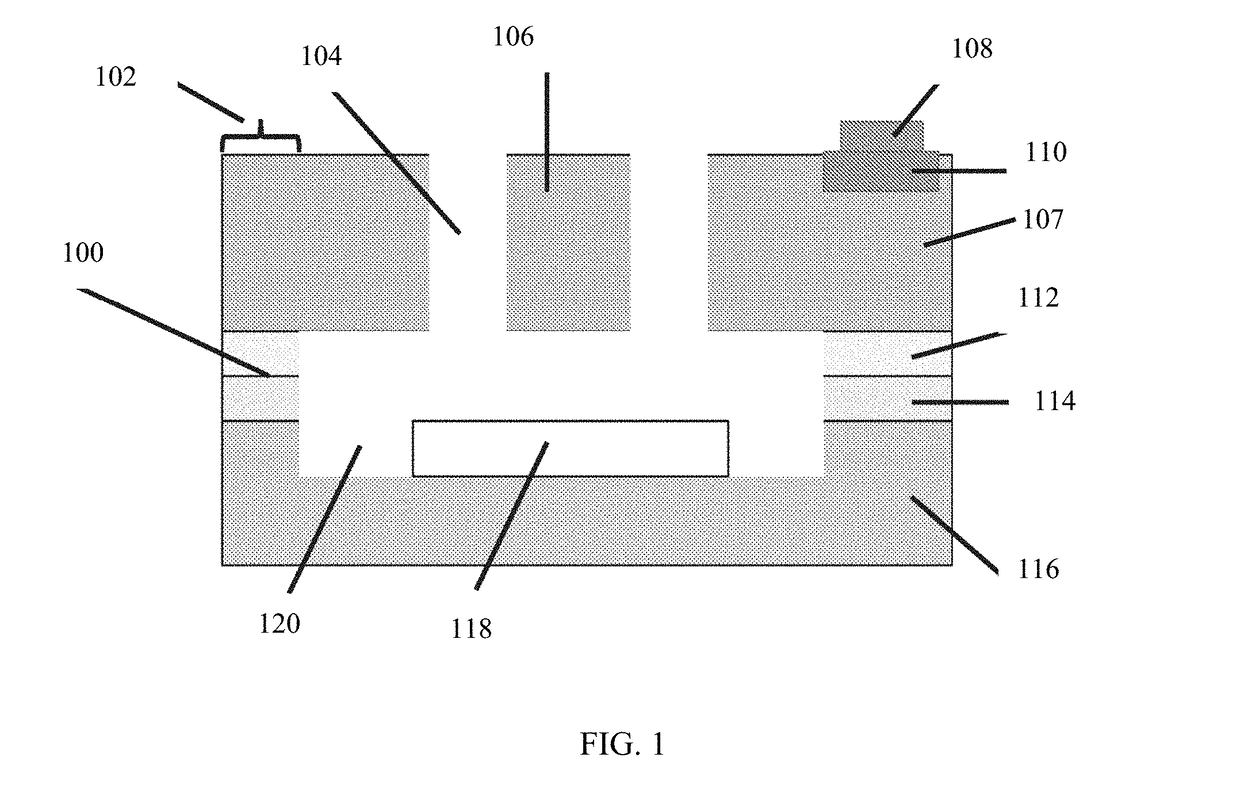 Silicon carbide structure, device, and method