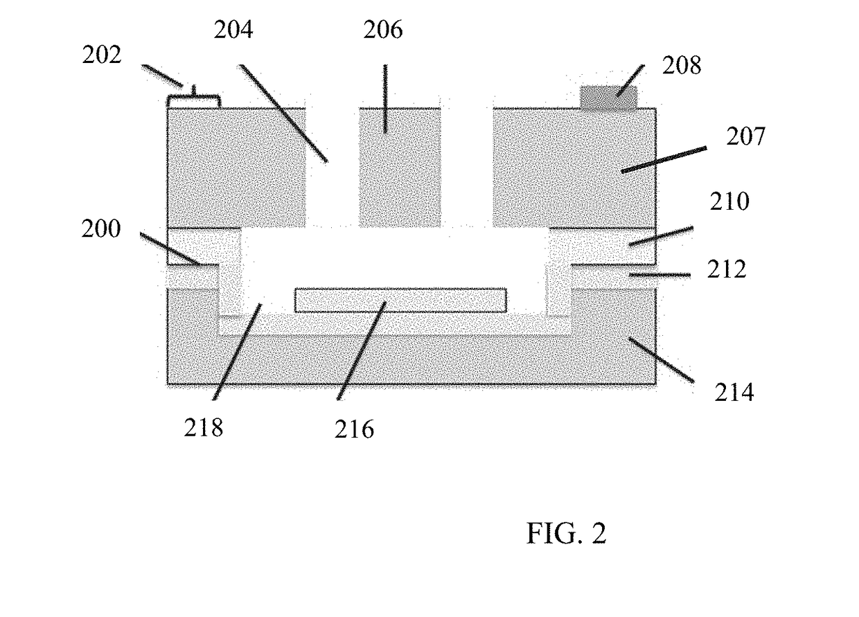 Silicon carbide structure, device, and method