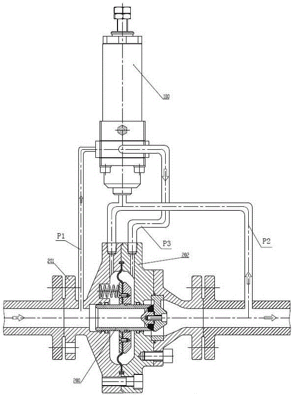 Novel pressure-regulating valve director