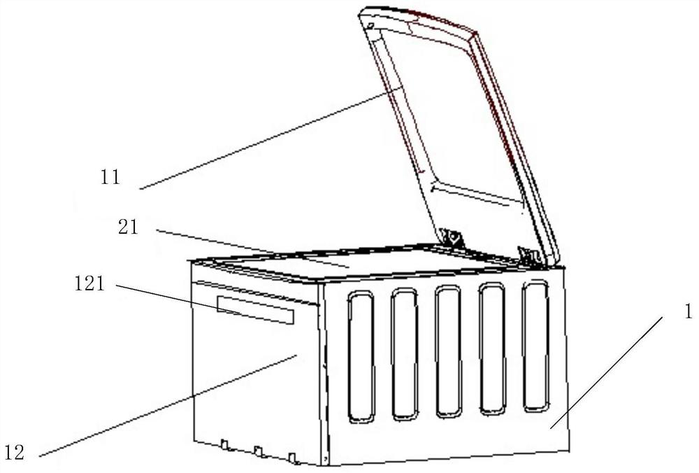 washing equipment