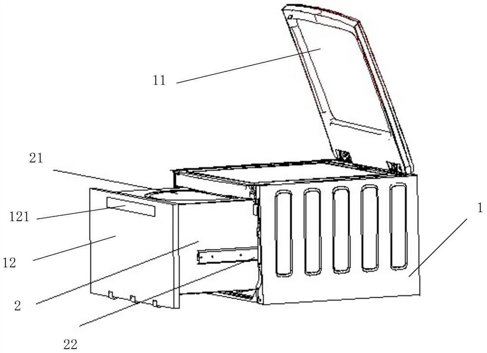 washing equipment