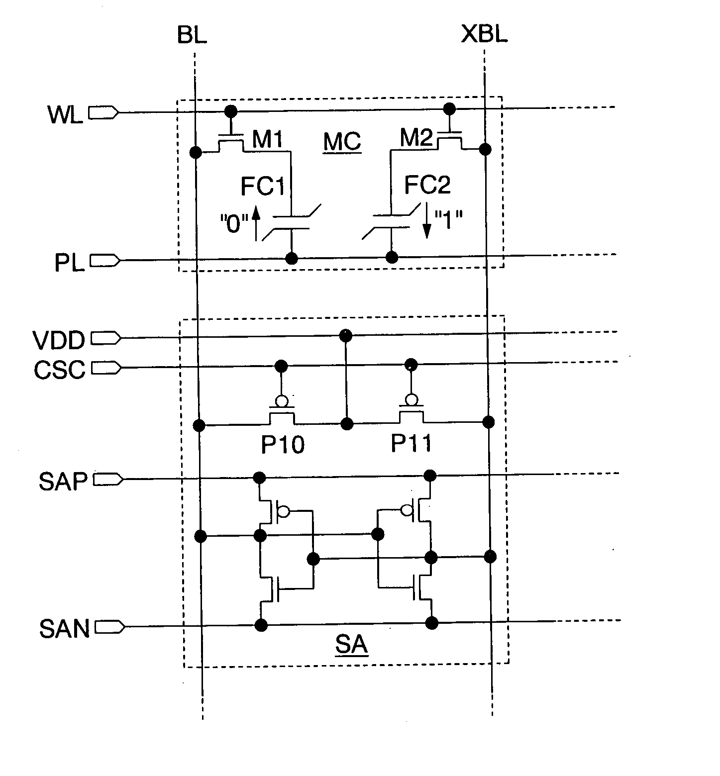 Ferroelectric memory