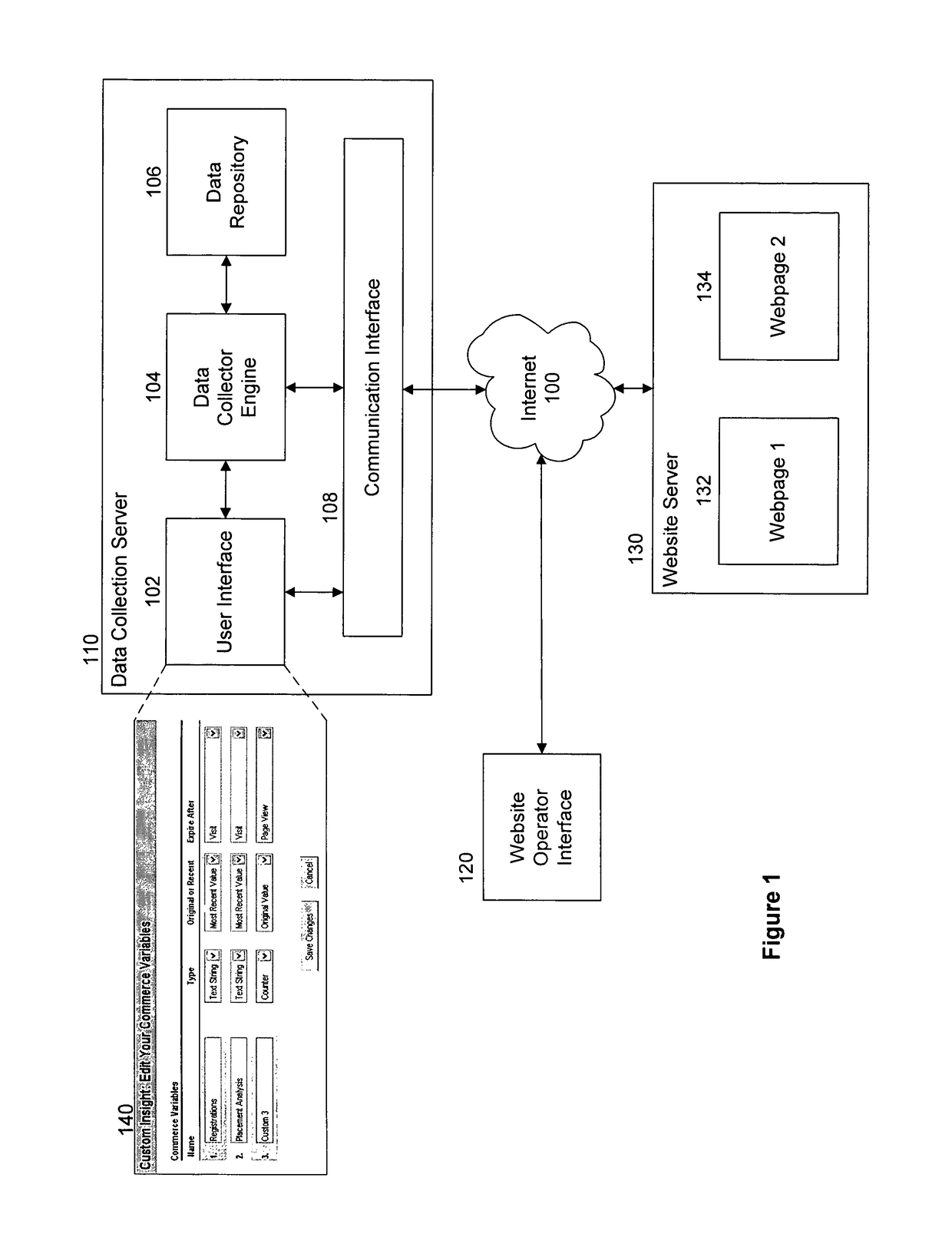 Custom event and attribute generation for use in website traffic data collection