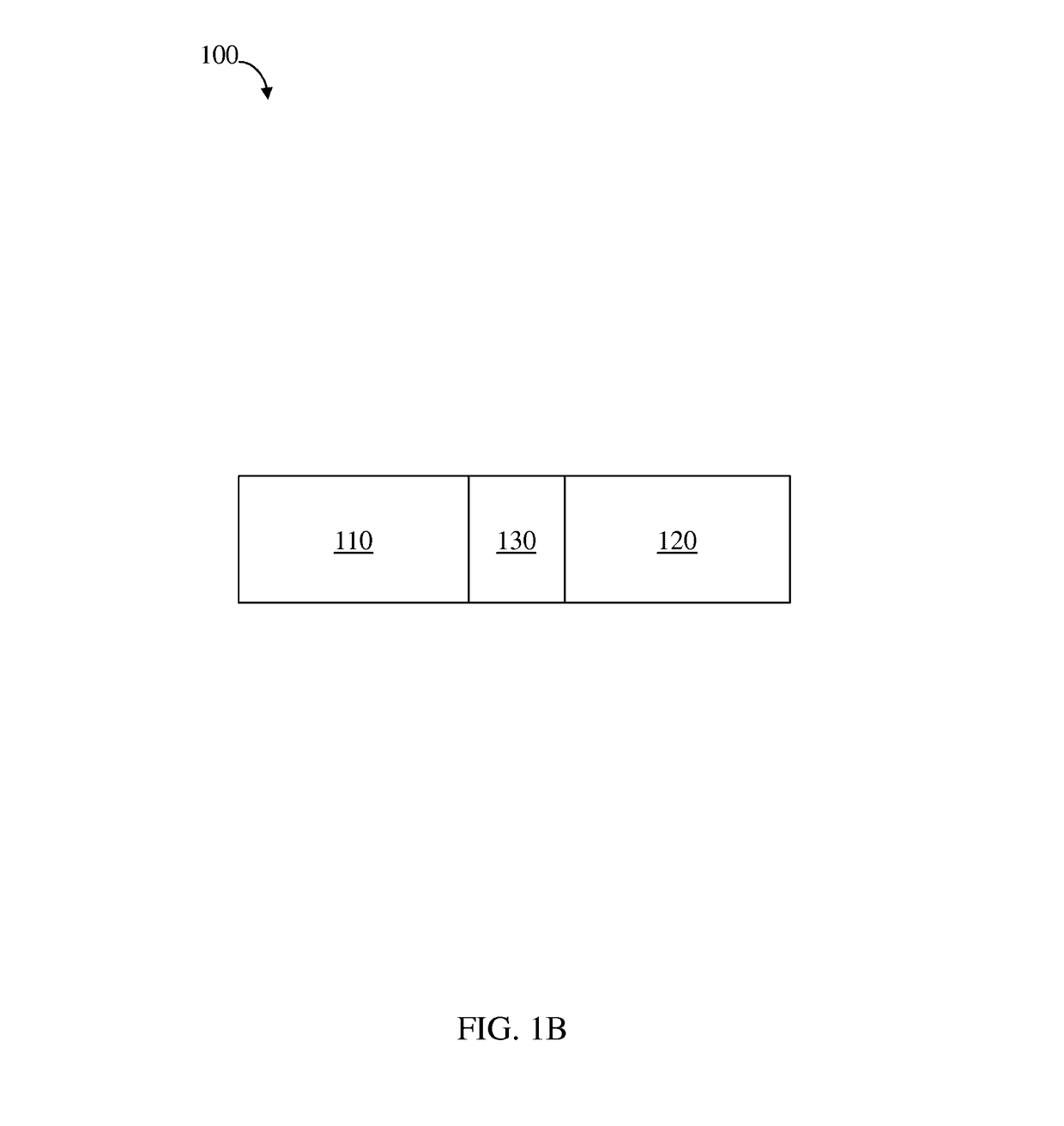 Residence structures and related methods