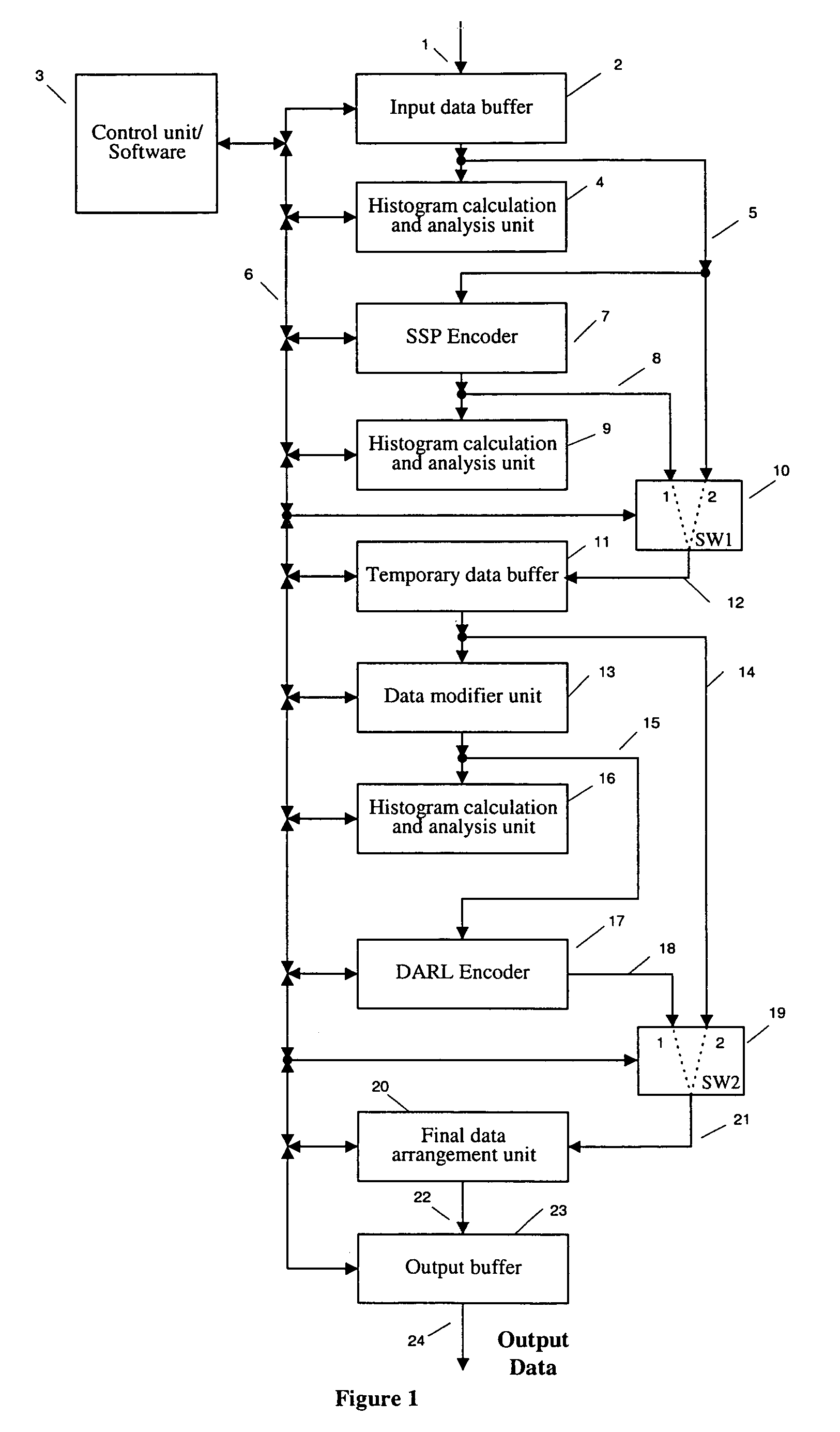 Method and apparatus for lossless run-length data encoding