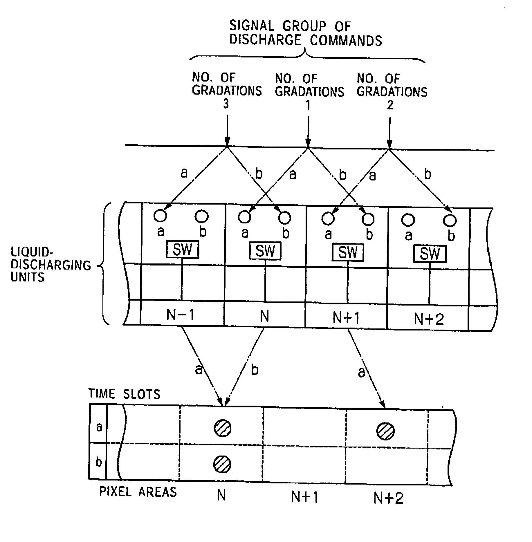 Liquid-discharging apparatus, and density adjusting method and system of the same