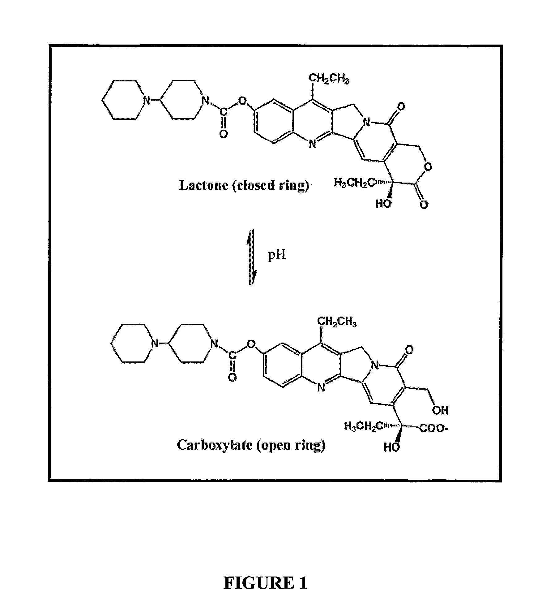 Liposomes with improved drug retention for treatment of cancer