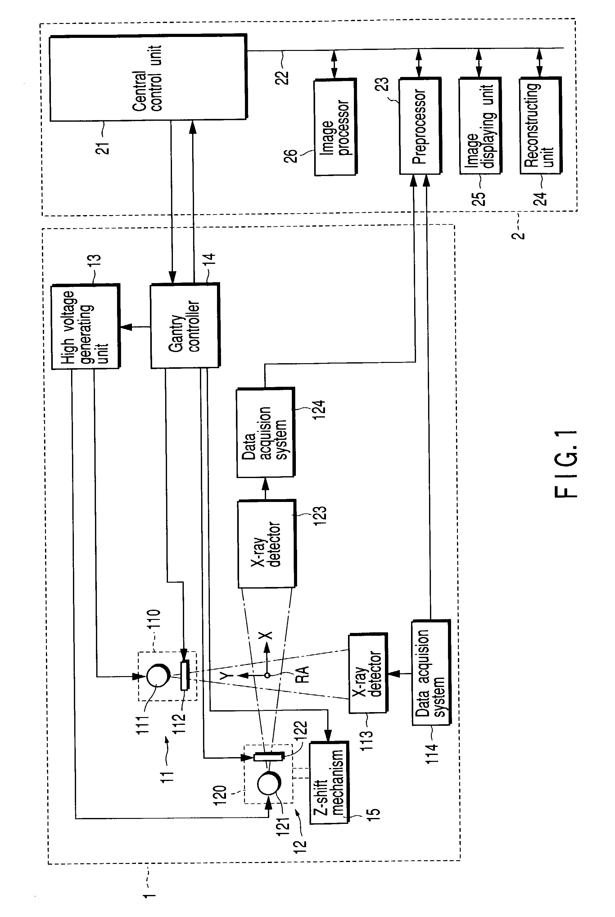 X-ray computed tomography apparatus