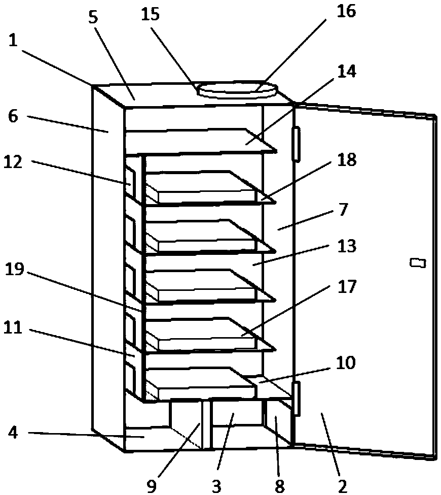 A data center radiator cabinet and a data center computer room using the same