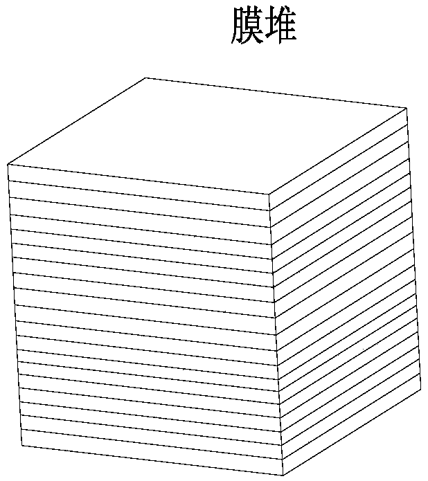 EDR membrane stack and method for sealing EDR membrane stack