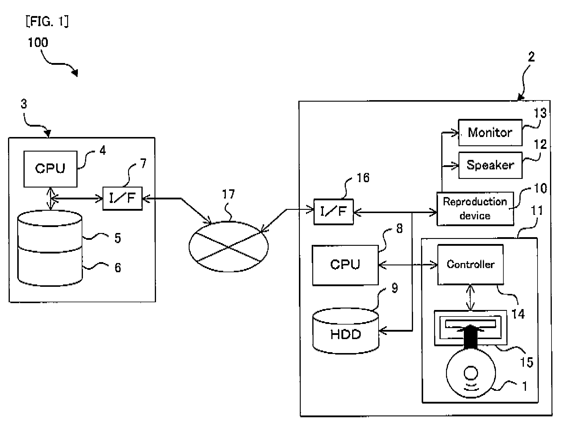 Content distribution system and method, and server device, and client device