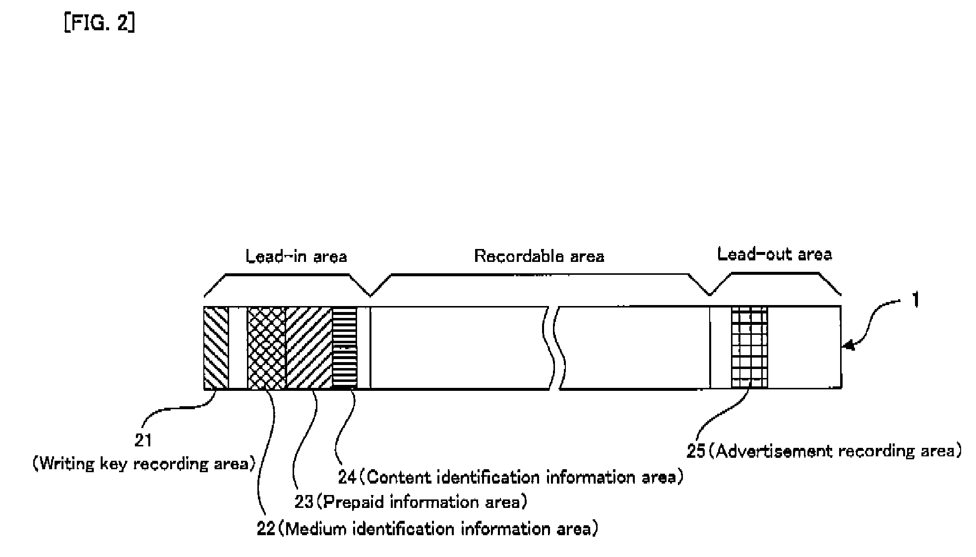 Content distribution system and method, and server device, and client device