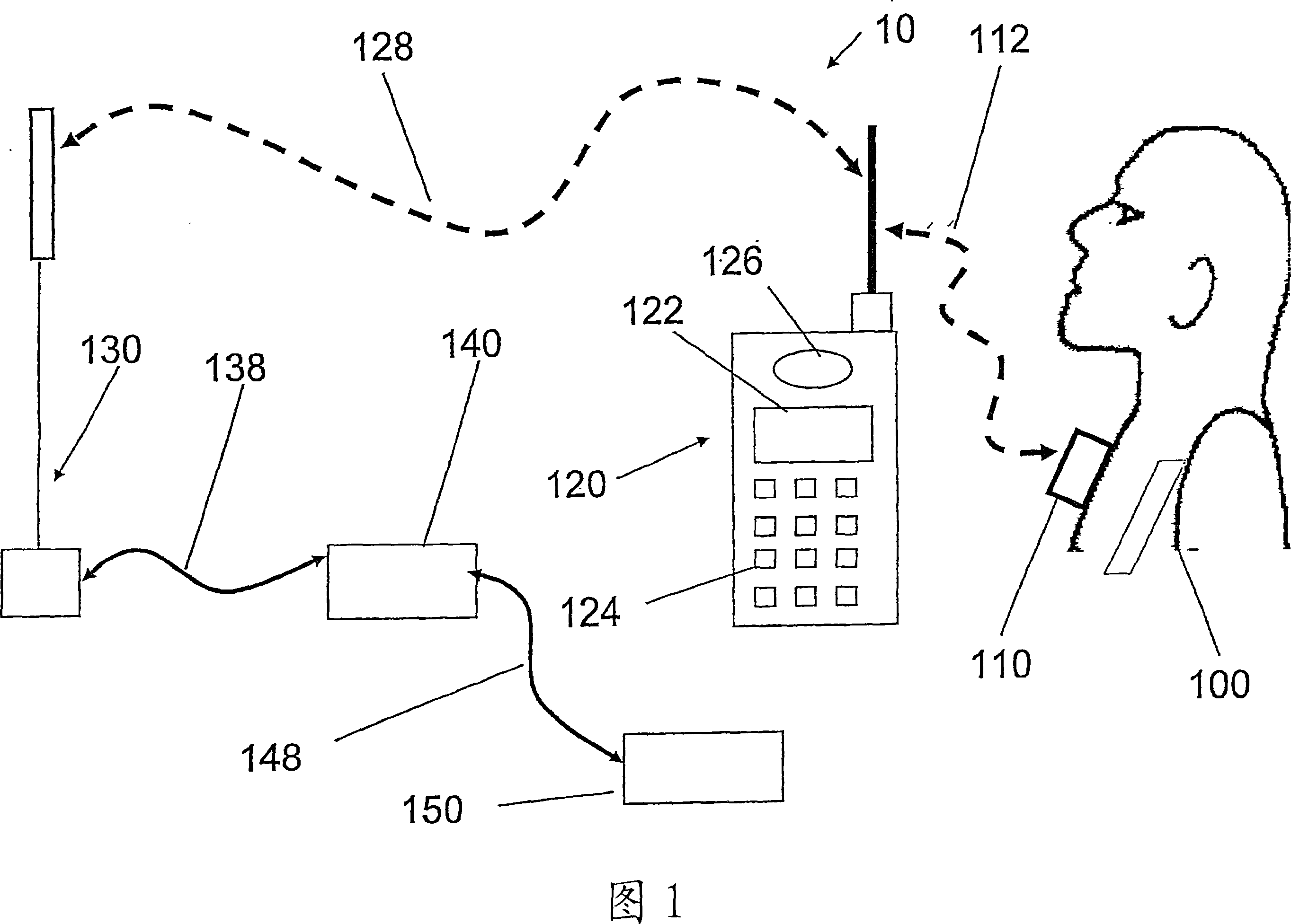 Methods and systems for physiological and psycho-physiological monitoring and uses thereof