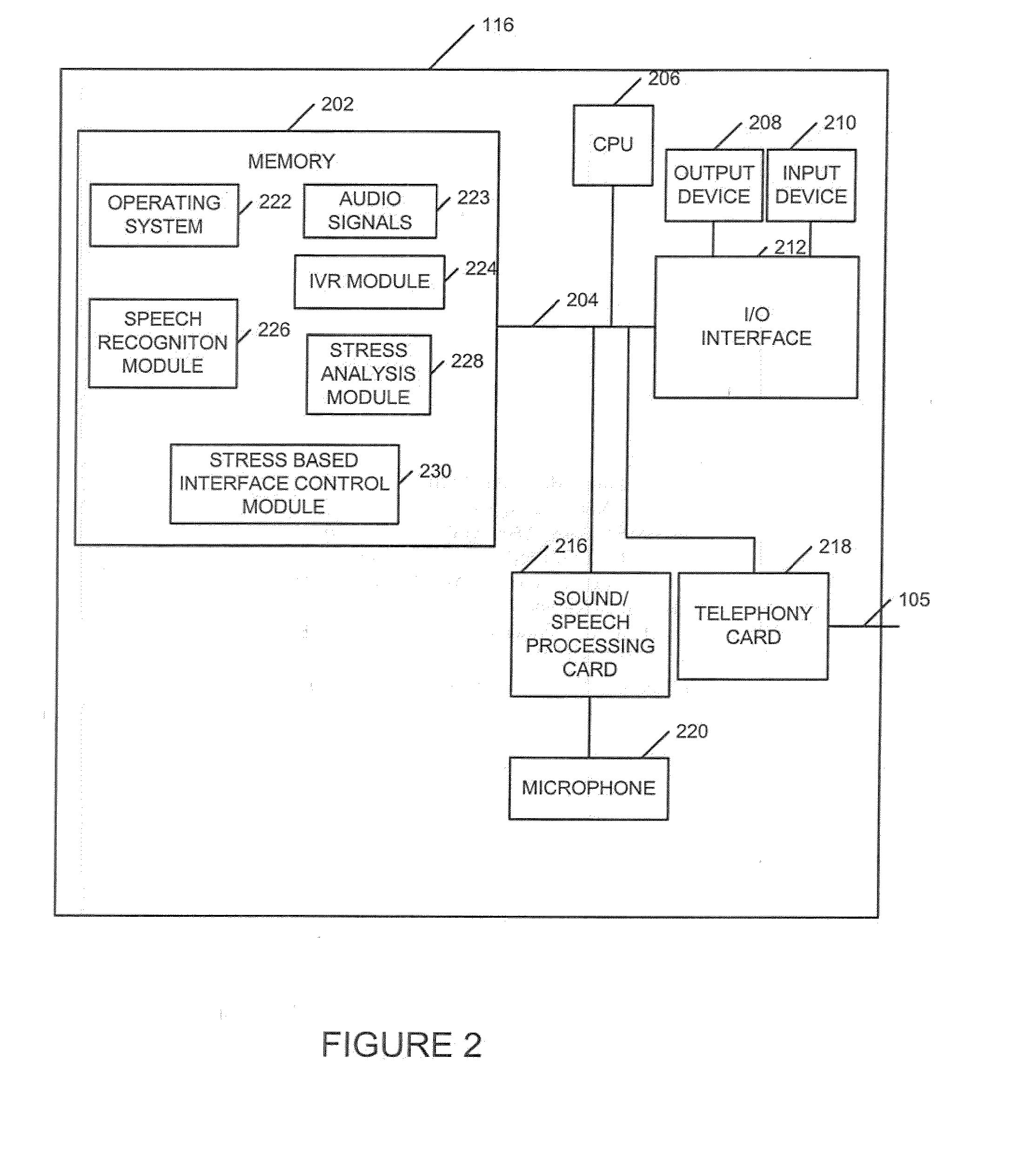 Methods and apparatus for controlling a user interface based on the emotional state of a user