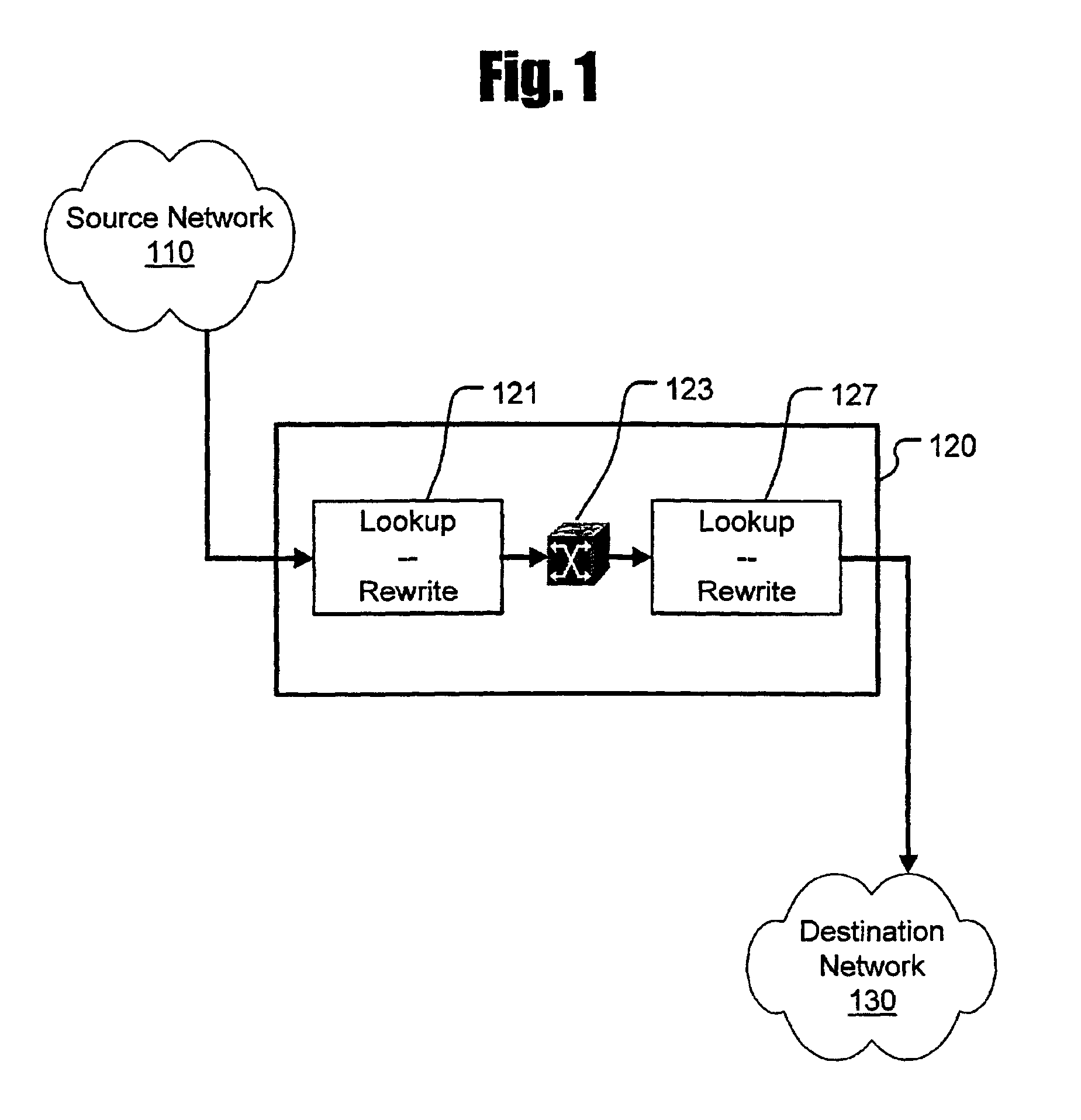 L4 lookup implementation using efficient CAM organization