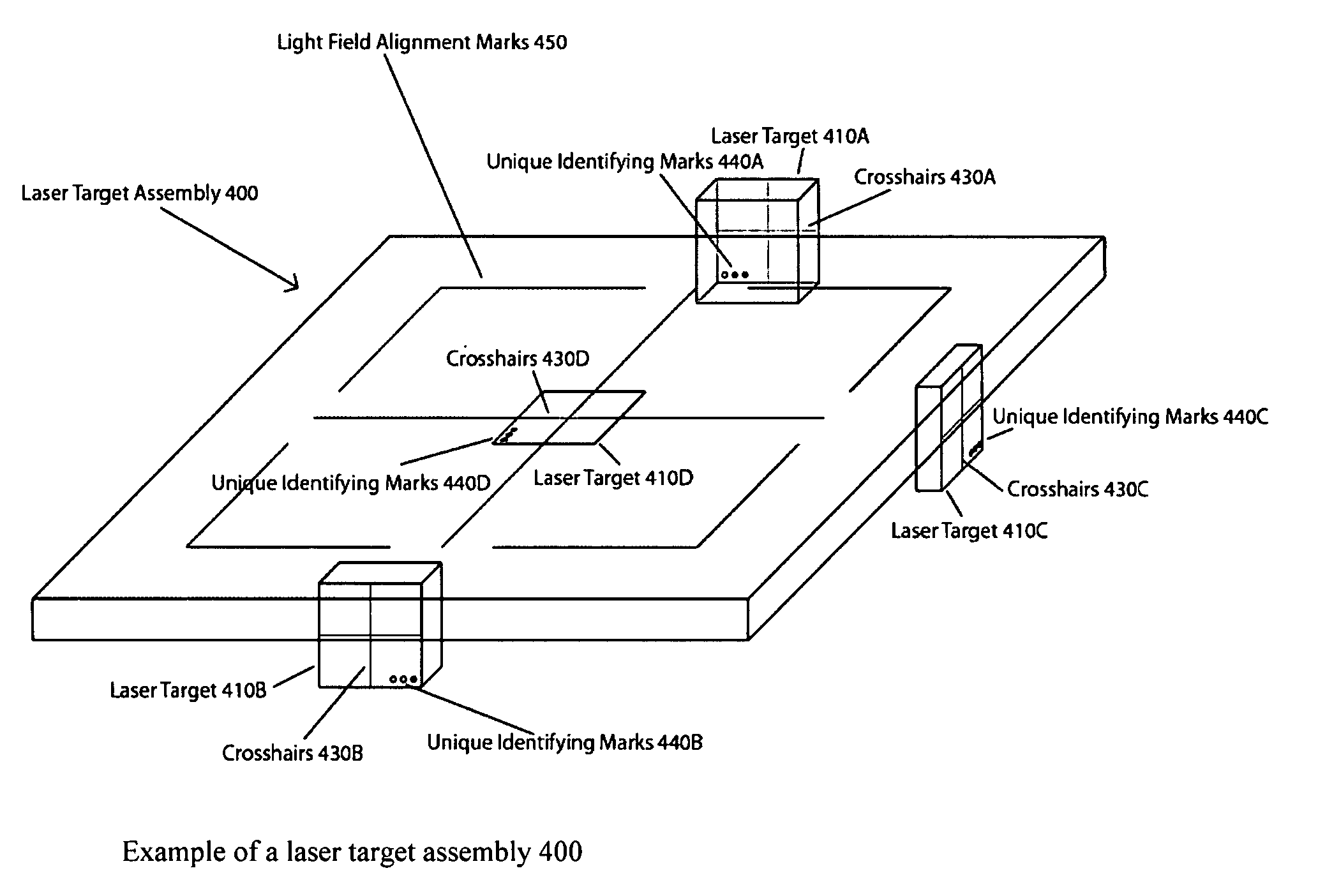 Automatic laser alignment system