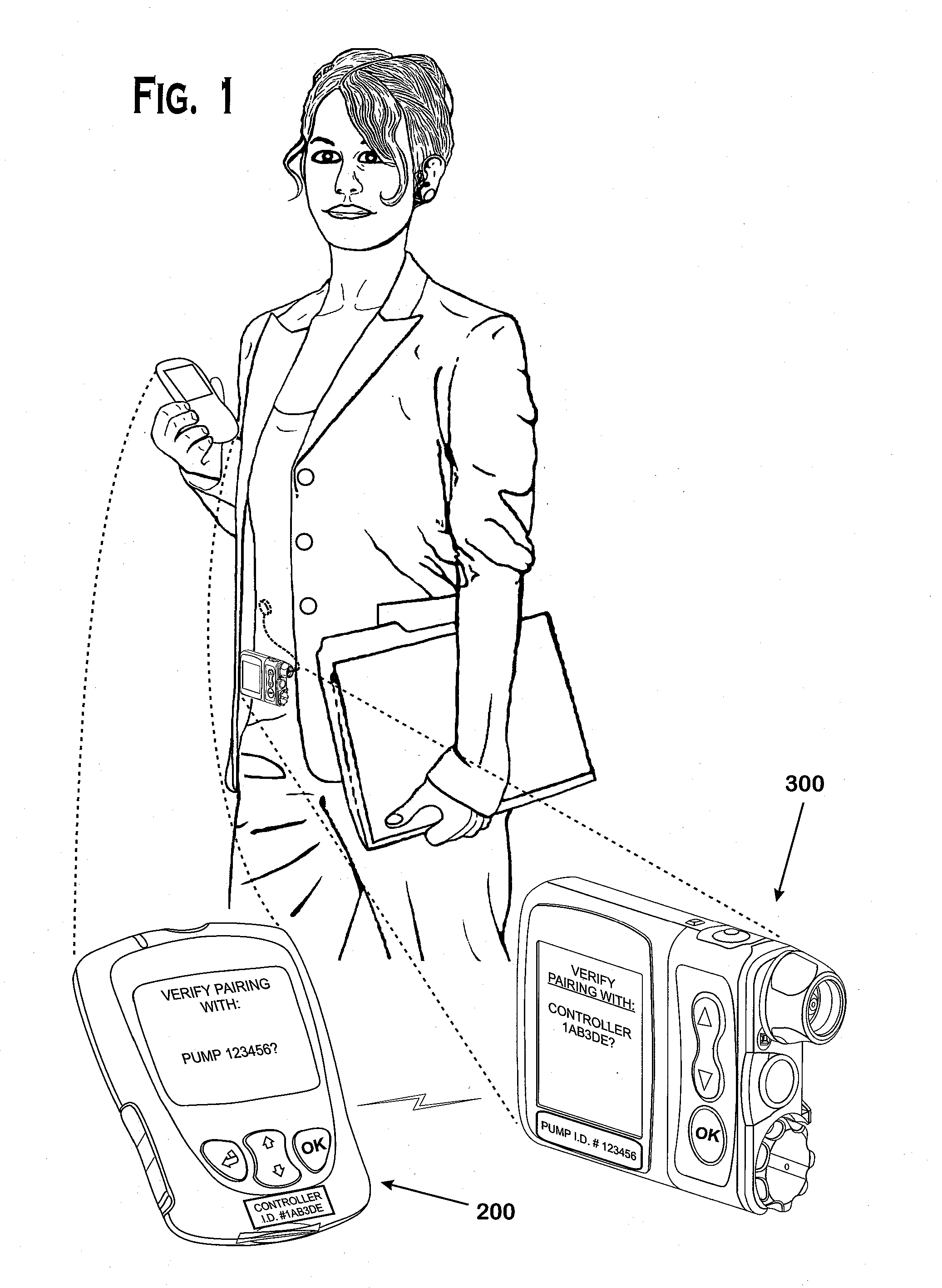 Methods to pair a medical device and at least a remote controller for such medical device