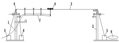 Equipment and method for installing wires of overhead power transmission line