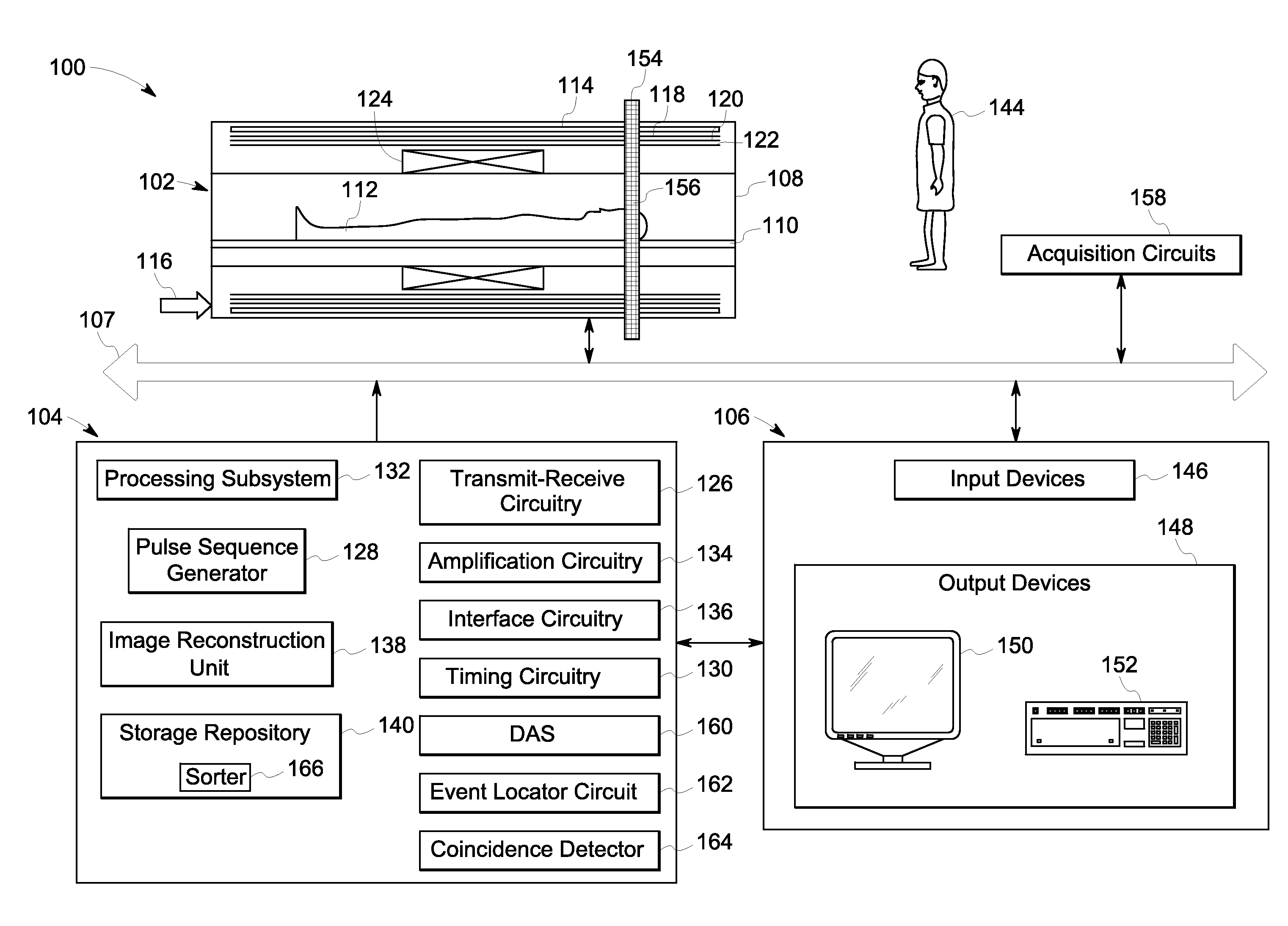 System and method for joint estimation of attenuation and activity information