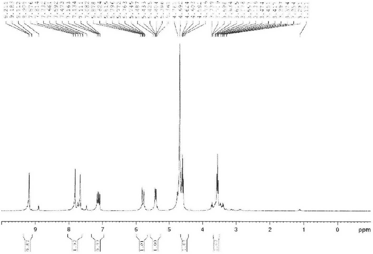 Organic heteropoly acid hybrid catalyst for alcohol oxidation reaction and preparation method thereof