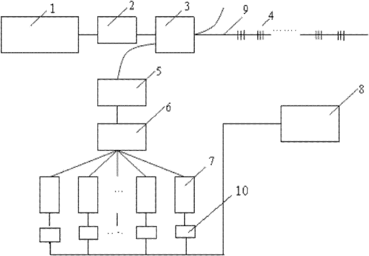 Method for demodulating wavelength of fiber grating by utilizing linear tilt filter