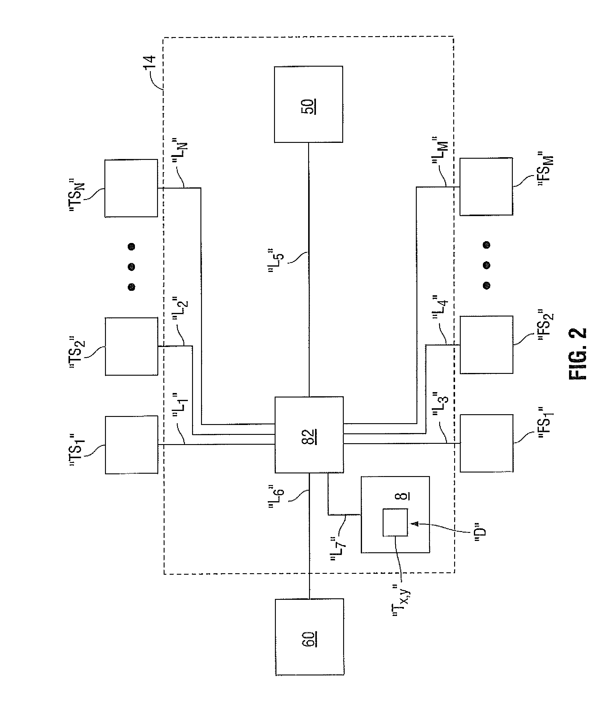 Systems for thermal-feedback-controlled rate of fluid flow to fluid-cooled antenna assembly and methods of directing energy to tissue using same