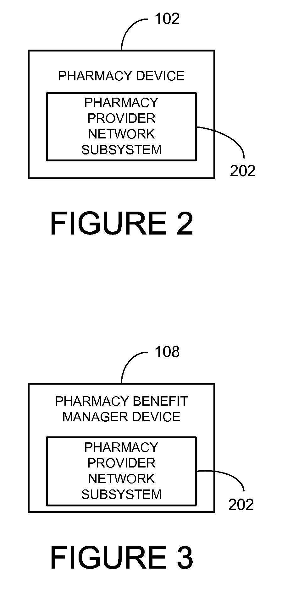 Methods and systems for maintaining pharmacy provider networks