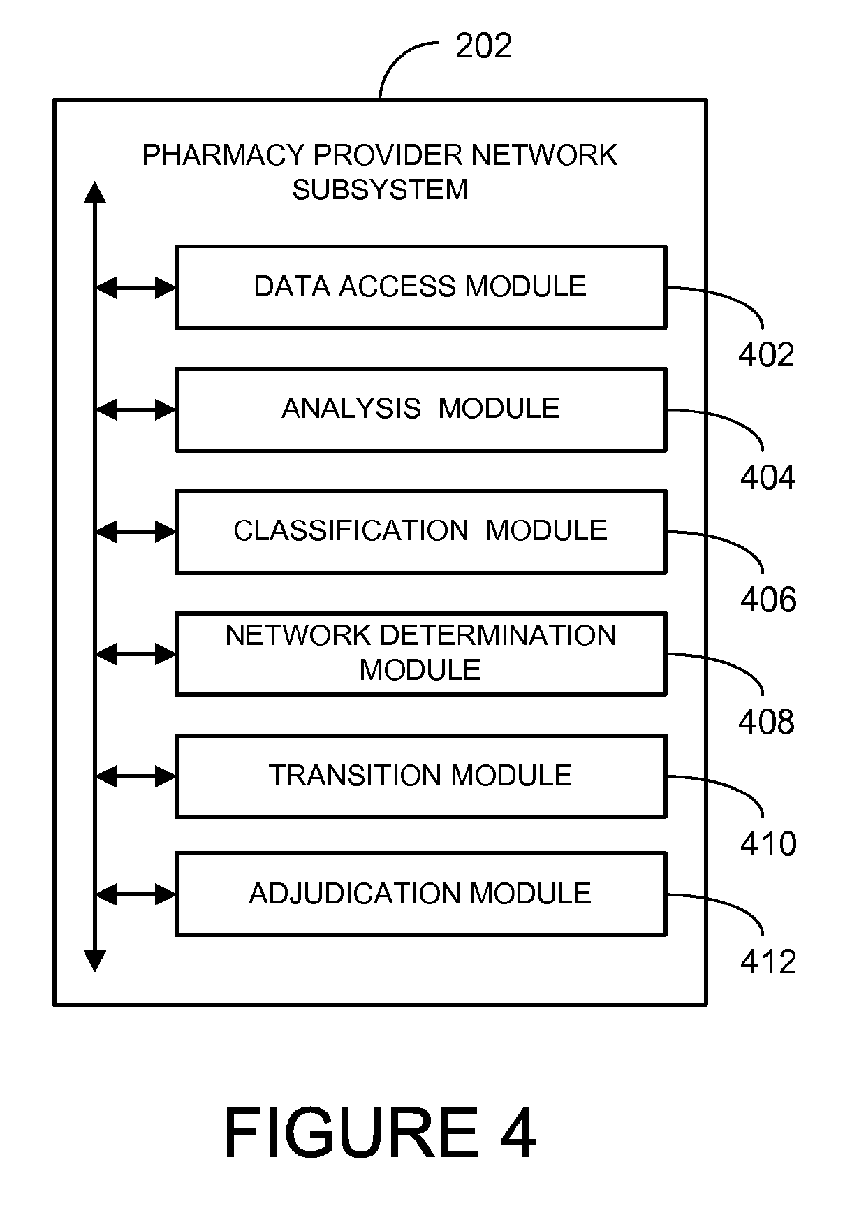 Methods and systems for maintaining pharmacy provider networks