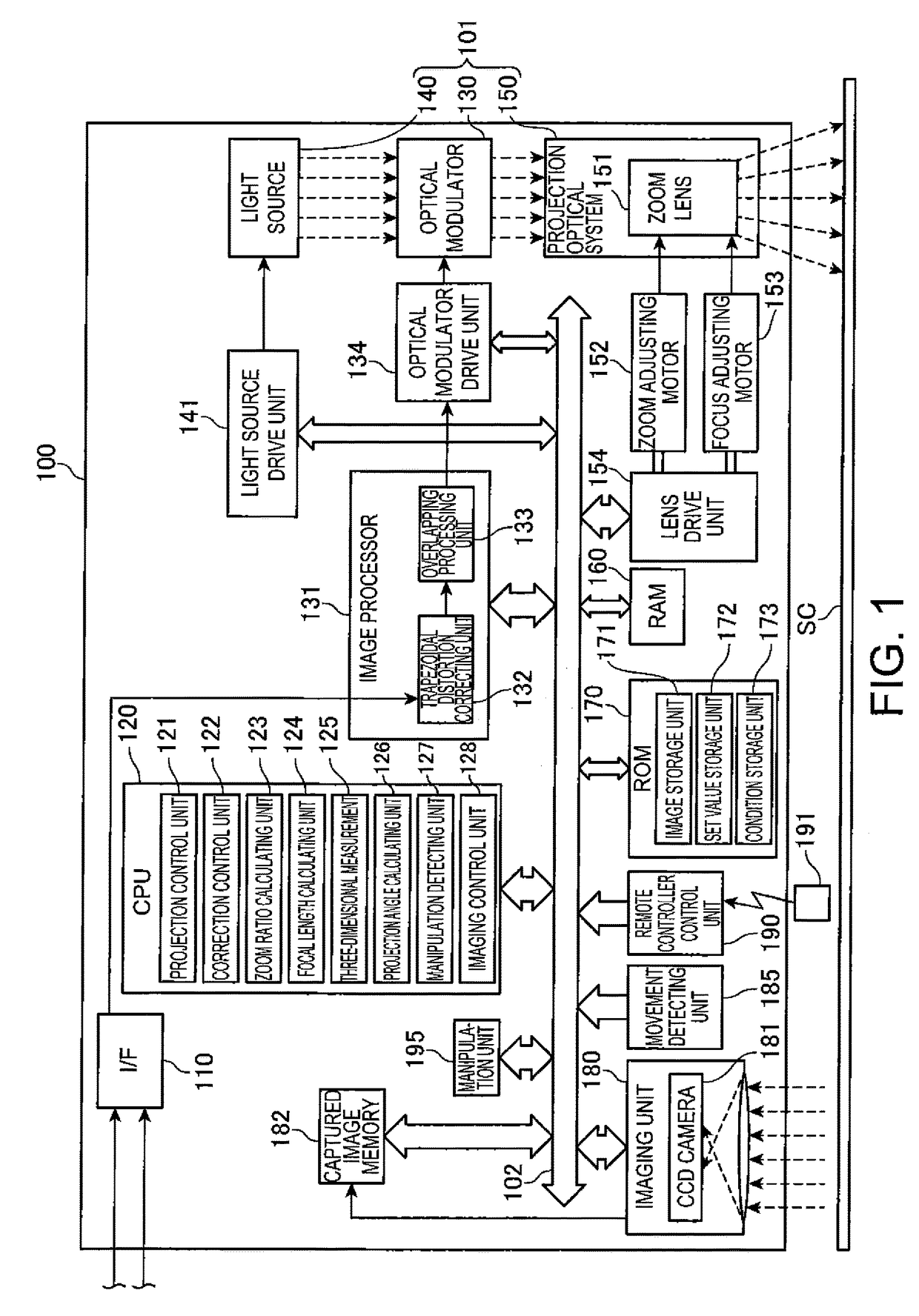 Projector and method of controlling projector