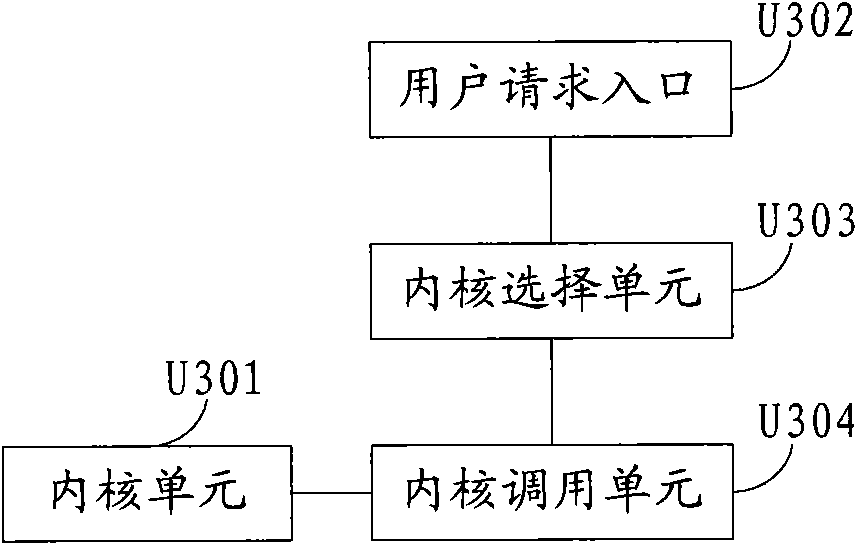 Method for loading web pages in browser and browser