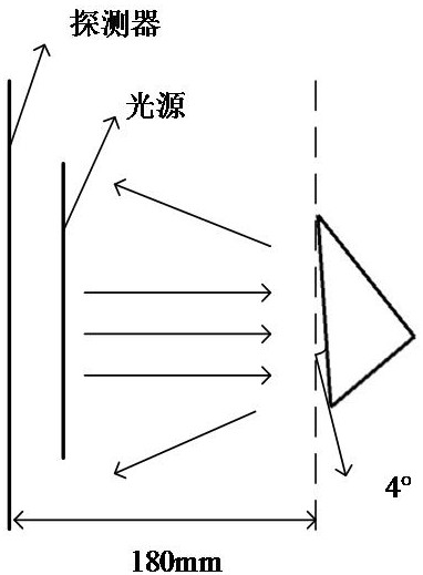 Reflective material mold with flat-top microprism array and preparation method thereof