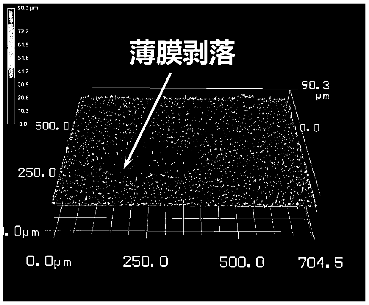 Method for preparing ultra-thick hard thin film based on energy regulation principle