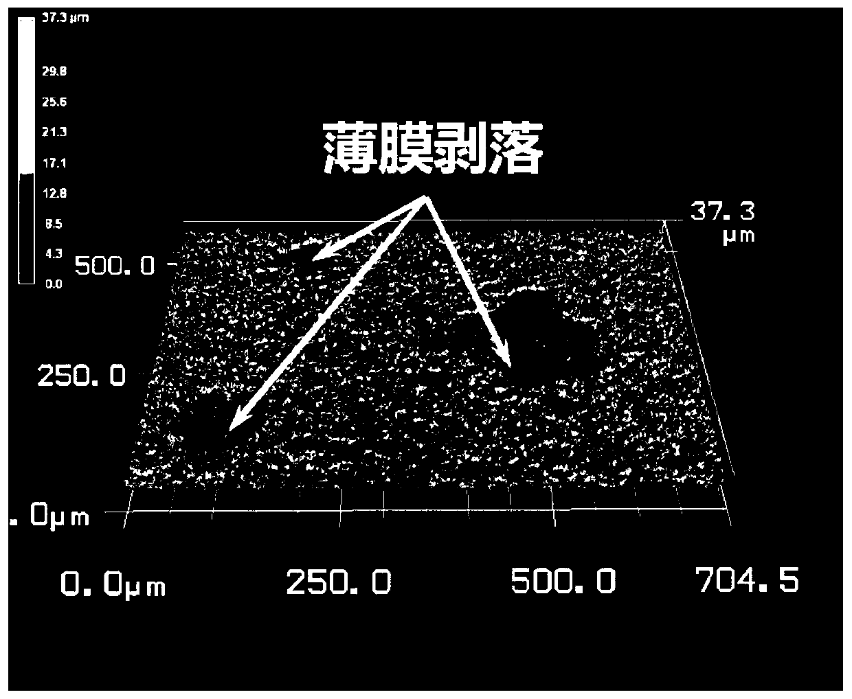 Method for preparing ultra-thick hard thin film based on energy regulation principle