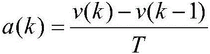 Vehicle mass estimating method considering gear-shifting factor