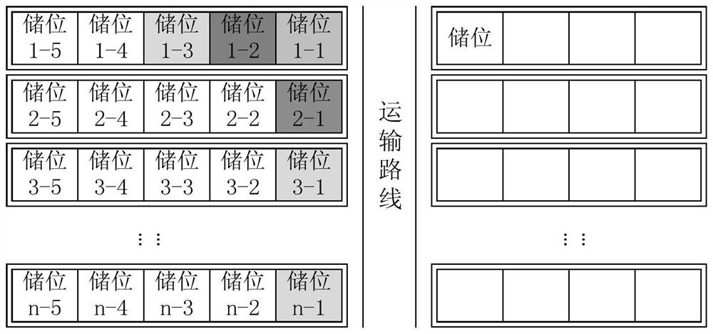 Method and device for warehouse-out positioning of multi-depth warehouse