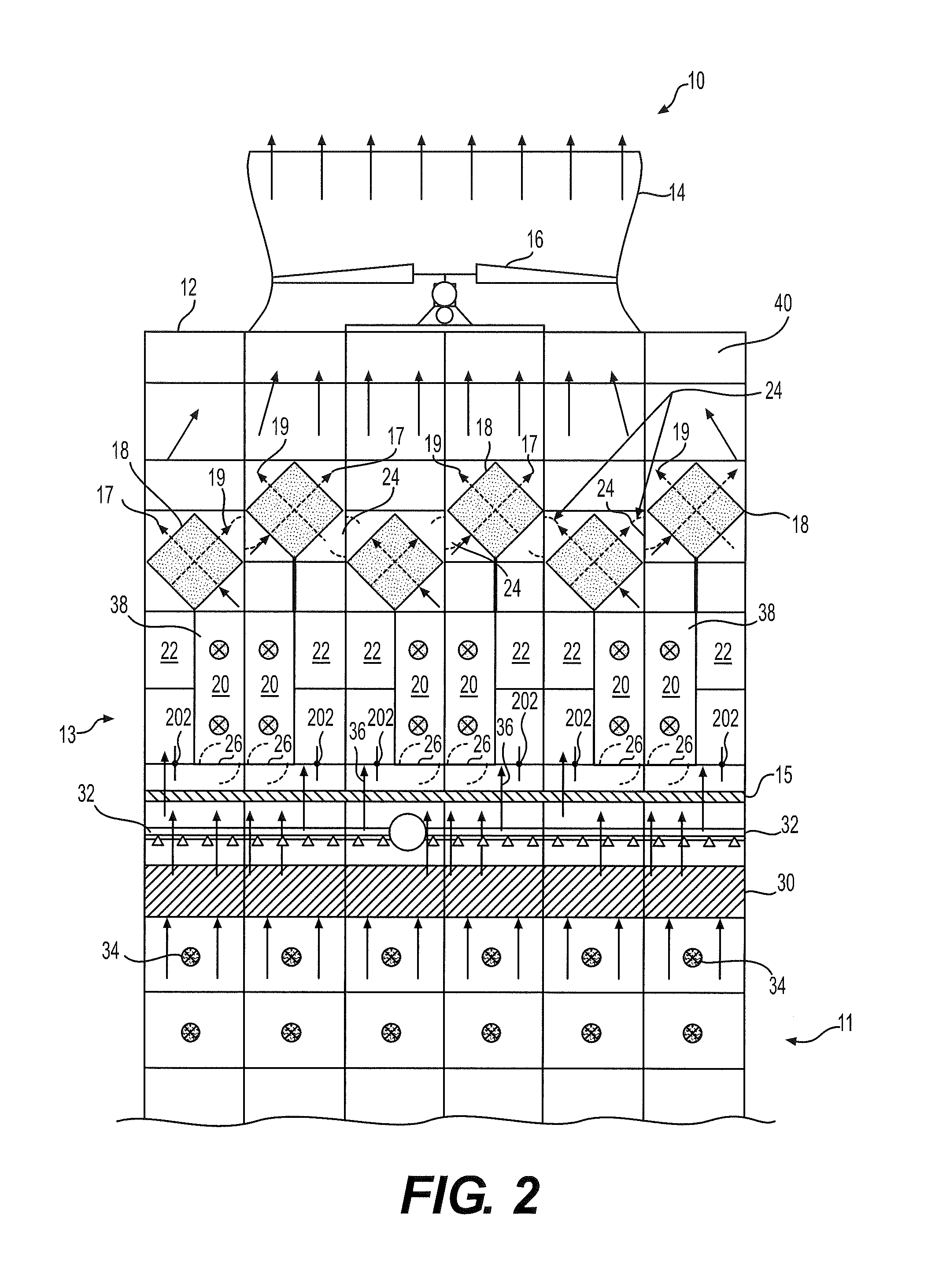 Air-to-air heat exchanger bypass for wet cooling tower apparatus and method