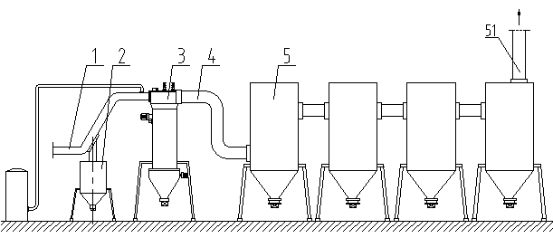 High-efficiency energy-saving vortex spray-condensation type electric bag composite dust collector