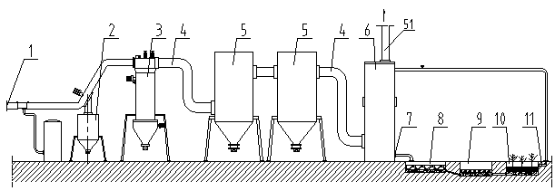 High-efficiency energy-saving vortex spray-condensation type electric bag composite dust collector