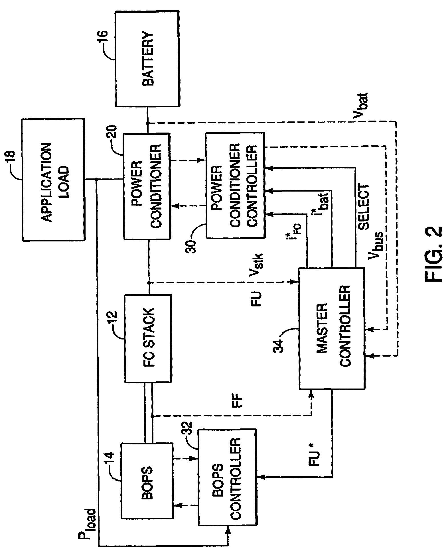 Fuel-cell based power generating system having power conditioning apparatus