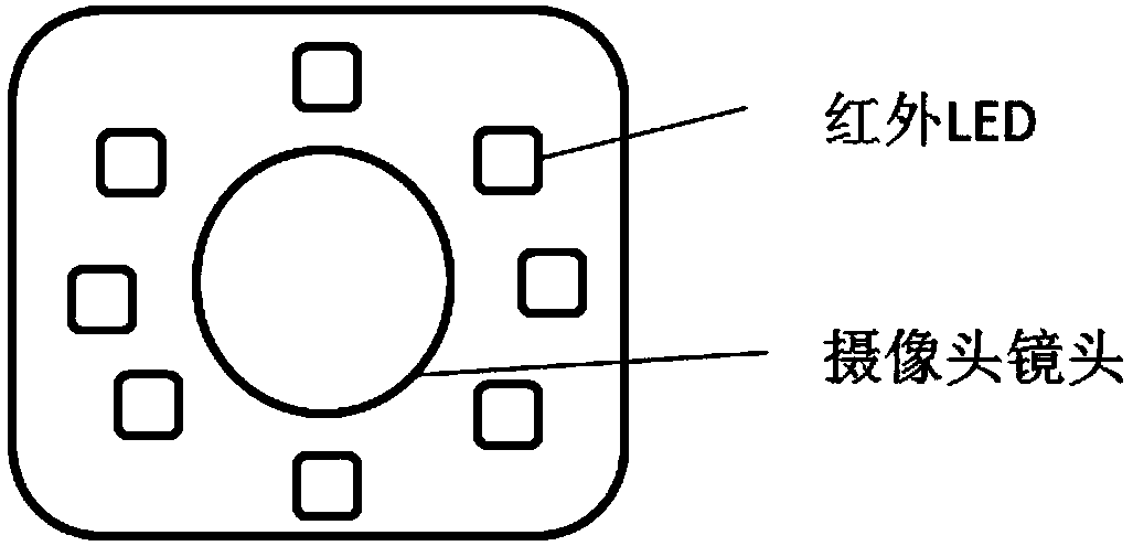 A driver monitoring infrared camera device and image brightness control method