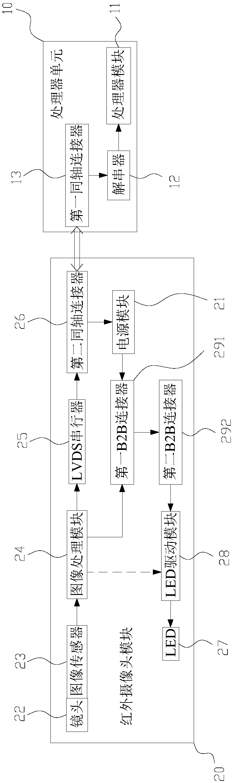 A driver monitoring infrared camera device and image brightness control method