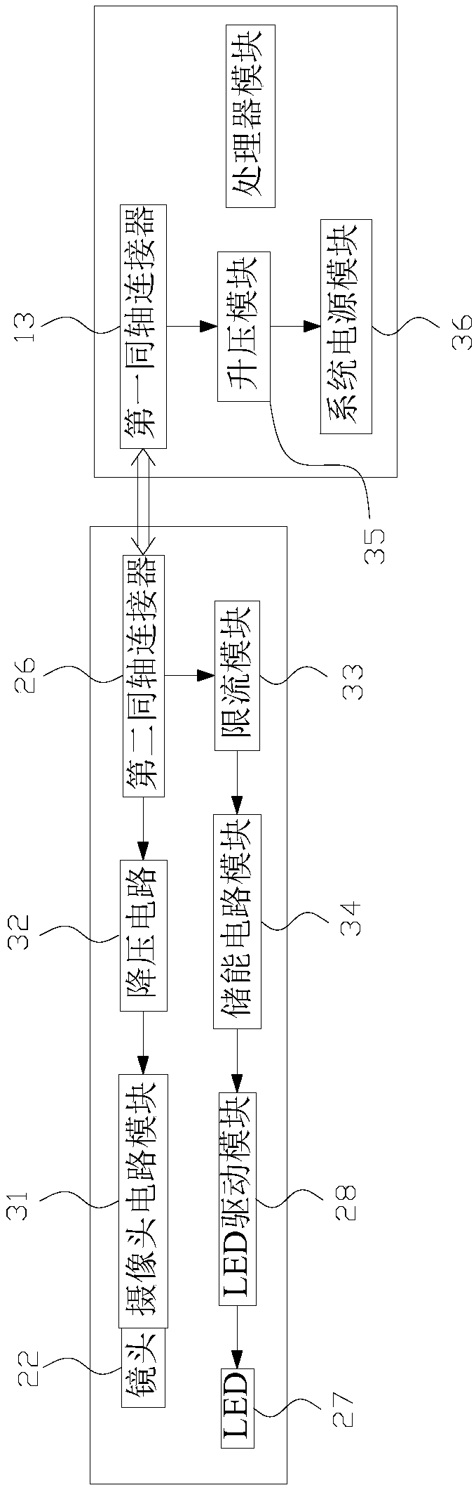 A driver monitoring infrared camera device and image brightness control method