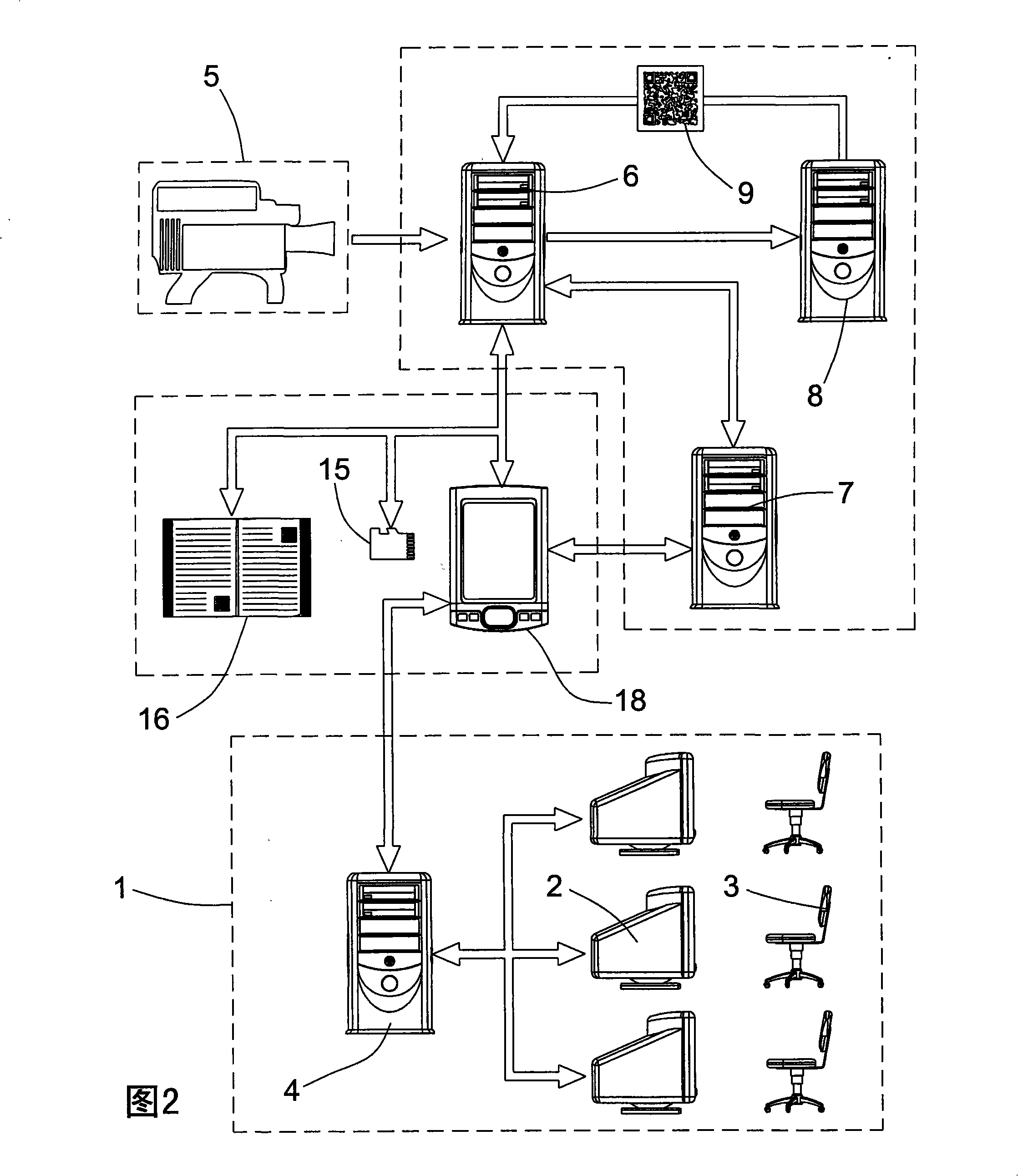 Remote and moving instant video language teaching method